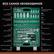 БелАК БАК07004 Набор инструментов 108 предметов &quot;МАСТЕР&quot;