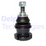 Delphi TC2133