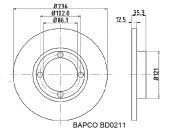 BAPCO BD0211