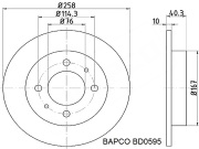 BAPCO BD0595