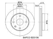 BAPCO BD0156