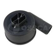 OSSCA 0 * * * 3