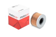 METACO 1061017
