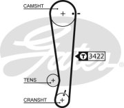 Gates 5 * * * S