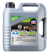 Liqui moly 8066