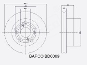 BAPCO BD0009