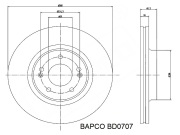 BAPCO BD0707