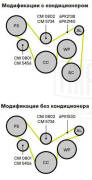 Trialli C * * * 6