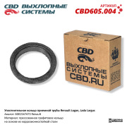 CBD CBD605004