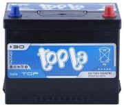 Topla 118870