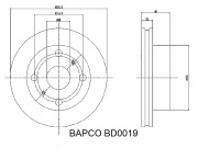 BAPCO BD0019