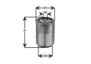 Clean filters DNW2507
