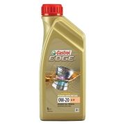 Castrol 15B1B2