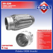 EDEX 50220