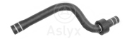 ASLYX AS509737