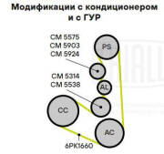 Trialli CM5538