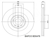 BAPCO BD0476