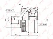 LYNXauto CO8029A