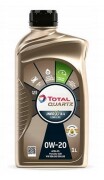 TotalEnergies 226005