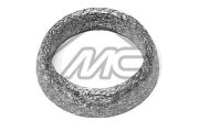 METALCAUCHO 0 * * * 1