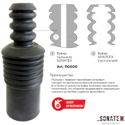 Sonatex 1 * * * 0
