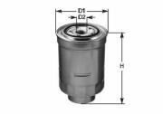 Clean filters DN1913
