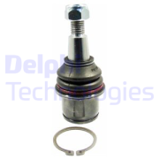 Delphi T * * * 3