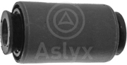 ASLYX AS201651