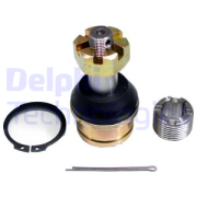 Delphi TC2061