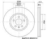 BAPCO BD0312