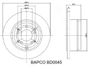 BAPCO BD0045