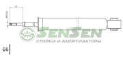Sensen 32130372