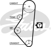 Gates 5 * * * S
