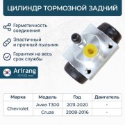 Arirang ARG301011