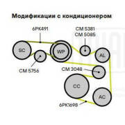 Trialli CM3048