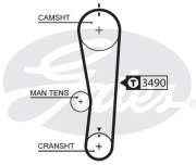 Gates 5637XS