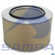 SAMPA 20233101