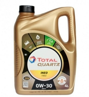 TotalEnergies 2 * * * 4