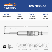 KORWIN KWNE0032