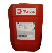 TotalEnergies 2 * * * 8