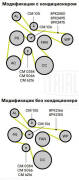 Trialli C * * * 4