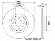 BAPCO BD0242