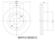 BAPCO BD0012