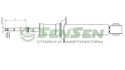 Sensen 32130020