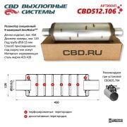 CBD C * * * 6