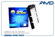 AMD AMDFC945