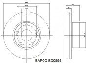 BAPCO BD0594