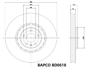 BAPCO BD0618