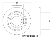 BAPCO BD0342