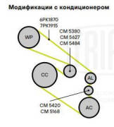 Trialli CM5168